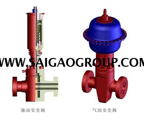 Api A Wellhead Pneumatic Surface Safety Valve Buy Api A Wellhead