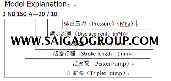 API 3NB150 PISTON RECIPROCATING MUD PUMP